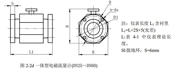水處理流量計(jì)外形圖二