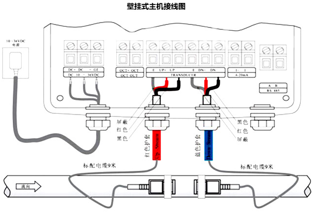 智能超聲波流量計(jì)探頭接線(xiàn)圖