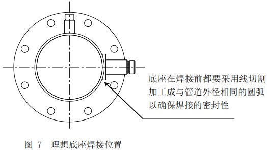 氧氣流量計(jì)底座焊接位置圖