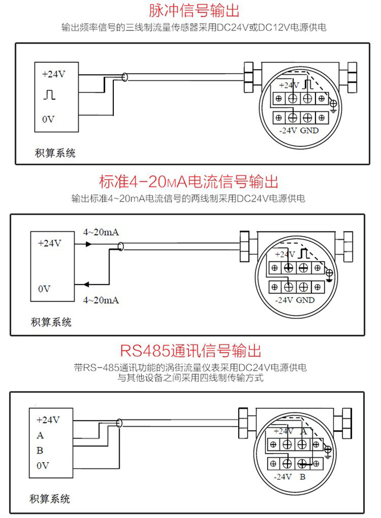 飽和蒸汽流量計(jì)接線圖