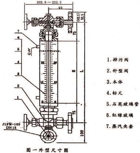 雙色石英玻璃管液位計結(jié)構(gòu)圖