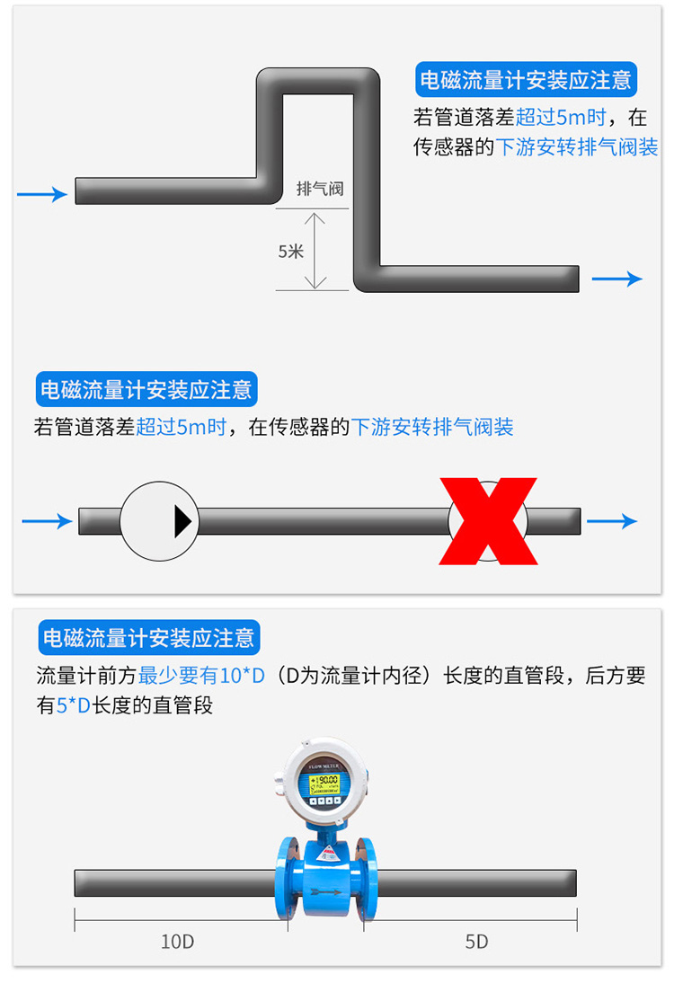 污水電磁流量計(jì)正確安裝位置圖